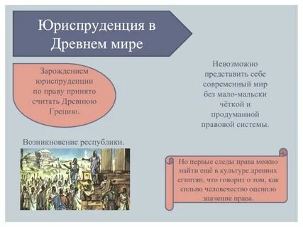 Развитие юриспруденции