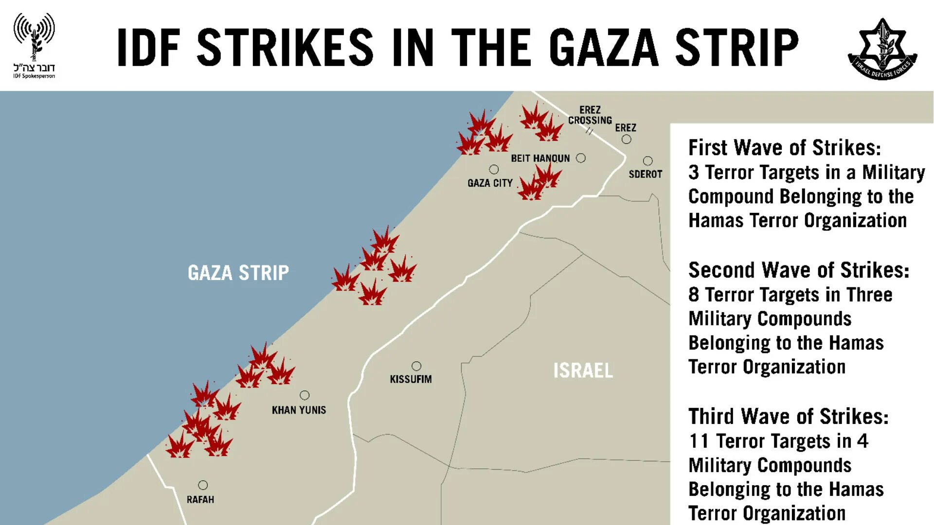 израиль и сектор газа на карте мира. израиль газа палестина карта. военные преступления презентация. карта израиля и палестины и сектора газа. карты нападения хамас.