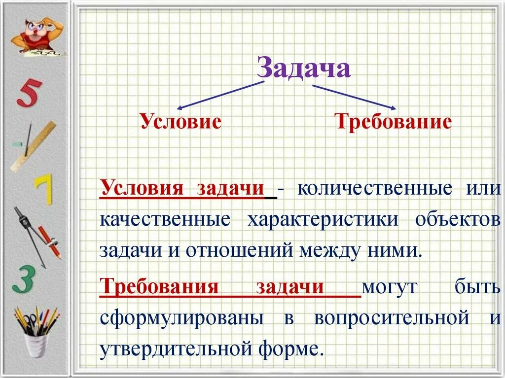 Текстовая задача этапы. Структура текстовой задачи. Условие и требование задачи. Структура текстовых задач. Структурные компоненты текстовой задачи.