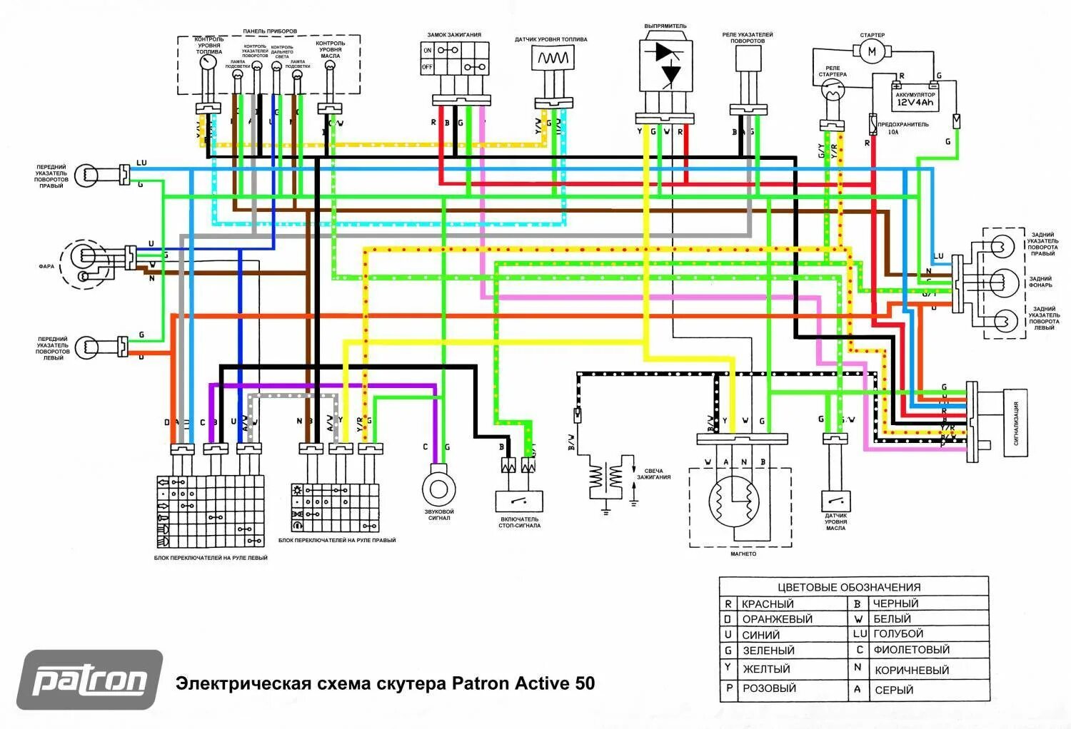 Электропроводки скутера. Электросхема китайского скутера 150 кубов 4т. Электросхема китайского скутера 50 кубов 4т. Схема проводки скутера 150. Электрическая схема скутера 50 куб.