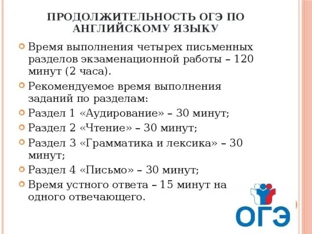 Сколько на 4 огэ английский. ОГЭ английский Продолжительность. Продолжительность ОГЭ по иностранным языкам. Продолжительность ЕГЭ по АН. Продолжительность ОГЭ по английскому языку 2022.