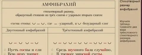 Стихотворные размеры амфибрахий