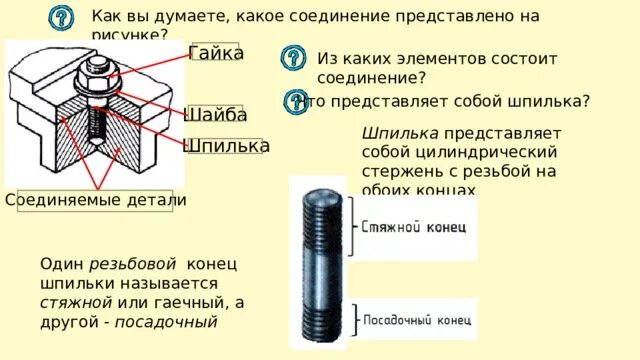 Какое соединение разборное. Соединения резьбовые шпилька гайка шайба. из шпилечное соединение из чего состоит. соединение шпилек между собой муфтой. соединение резьбовых шпилек между собой муфтой.