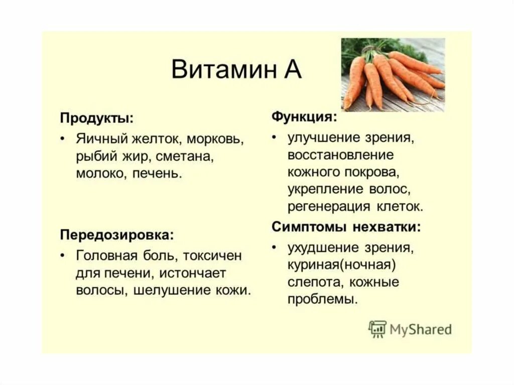 Как изменится количество витамина а после пореза. Избыток витамина е симптомы. Избыток витамина с симптомы. Передозировка витамина с. Передозировка витамина с симптомы.