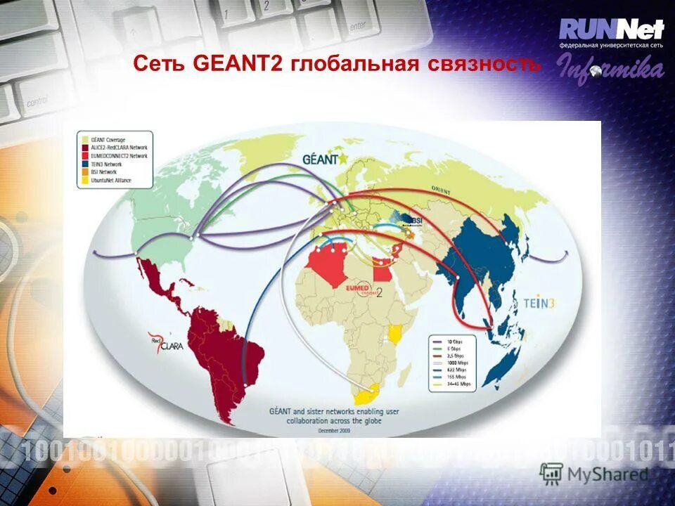 Global network connection. World map network. Какие мировые системы бывают. Iridium satellite coverage area. Современный мир.