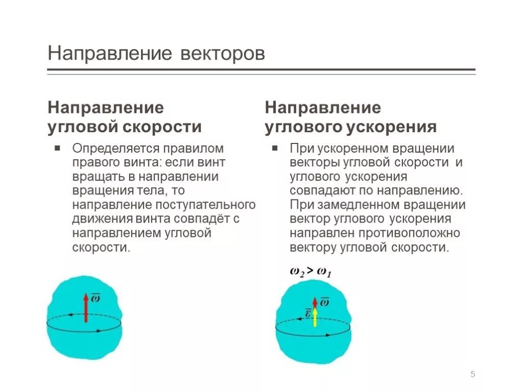 Гибла как определить. Как найти направление вектора угловой скорости. как определить направление вектора угловой скорости. как определяется направление угловой скорости. вектор угловой скорости w направлен.