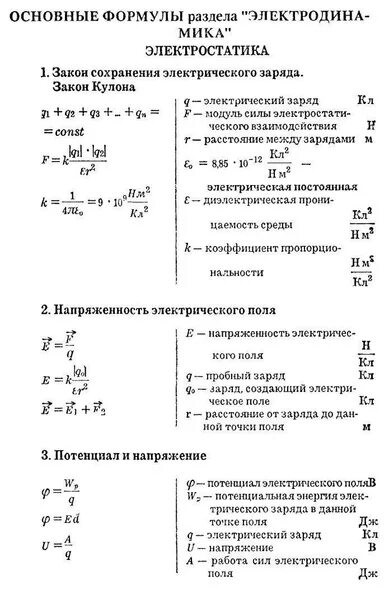 Контрольная работа no 1 основы электродинамики