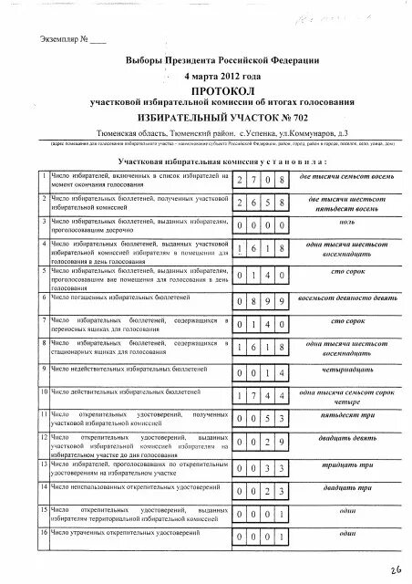 Сколько протоколов уик об итогах голосования заполняется. Протокол избирательной комиссии. Протокол по выборам депутатов. Итоговый протокол выборов. Образец протокола участковой избирательной комиссии.