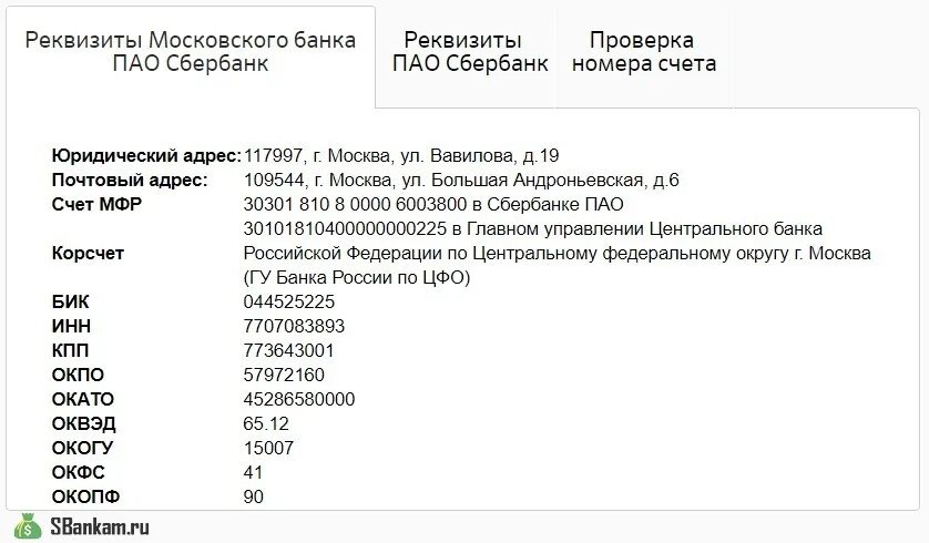 Бик банк краснодар. Что такое КПП В реквизитах Сбербанка. КПП банка что это в реквизитах Сбербанка. КП В риквизитах что это. КПП это банковский реквизит.