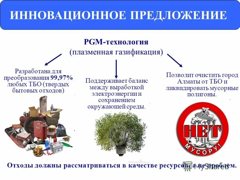 сущность инновационного менеджмента. инновационные предложения. инновационное предложение. инновационное предложение. программно-аппаратный комплекс навигатор.