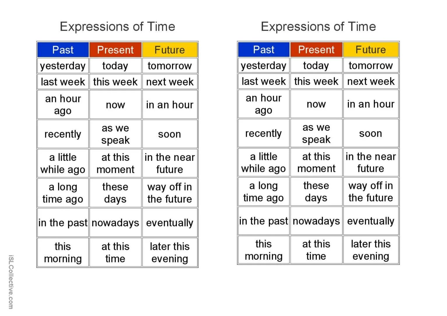 Future expressions. Time expressions. Past time expressions. Time expressions времена. Future time expressions.