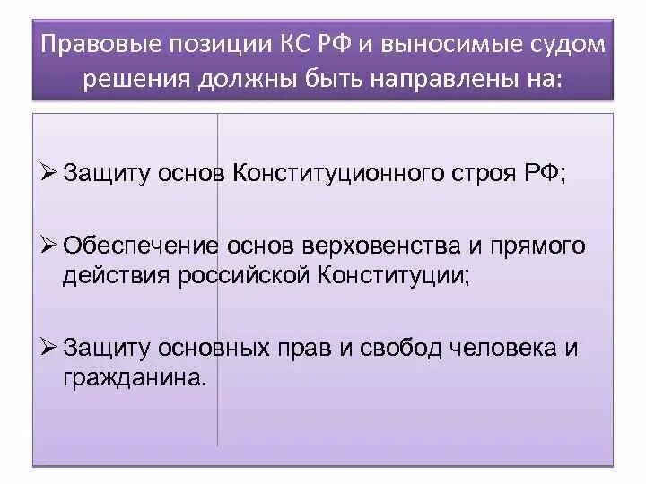 Услуги правовая позиция. Правовые позиции конституционного суда РФ. Правовые позиции КС РФ. Правовая позиция суда это. Виды правовых позиций конституционного суда РФ.