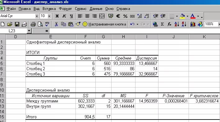 Дисперсия случайной величины эксель. Дисперсия выборки в excel формула. Выборочная дисперсия эксель формула. Дисперсия в эксель формула.