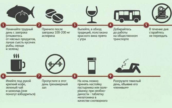 Давление на голодный. Что делать при низком атмосферном давлении. Чтт делать принизкшм дааление. Что делать при низком давлении. Что делать при повышенном атмосферном давлении.