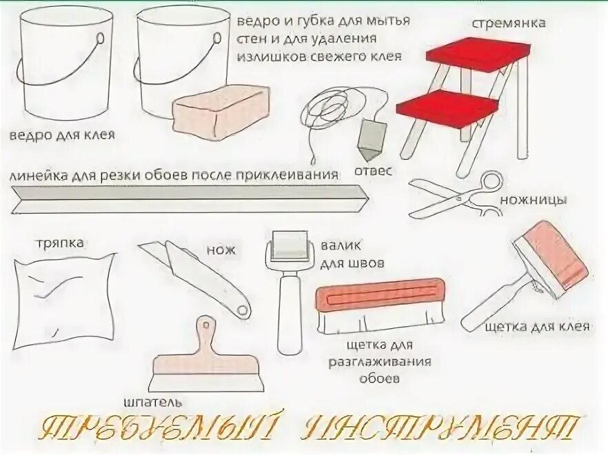 Можно клеить обои на осб без шпаклевки. Приклеить обои на фанеру. Как наклеить обои на фанеру. Линейка для поклейки обоев. Подготовка фанеры под поклейку обоев.