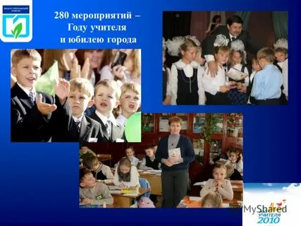 Юбилеи городов 2025