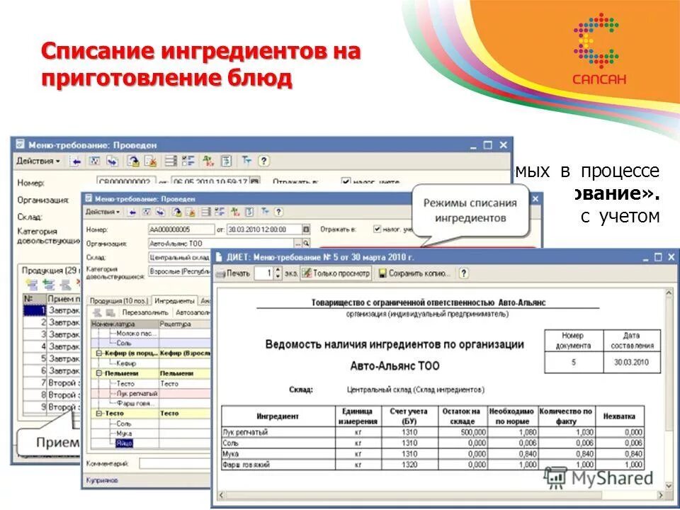 Требование на списание. Меню требование для списания. Меню для списания продуктов. Бланки по списанию продуктов для кафе.