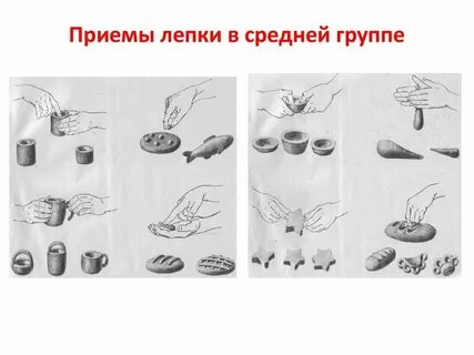 Виды лепки предметный декоративный сюжетный
