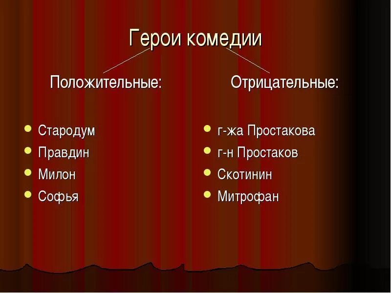 Положительные и отрицательные герои Недоросль. Отрицательные герои Недоросль. Недоросль положительные и отрицательные герои таблица. Положительные герои рассказа Недоросль.