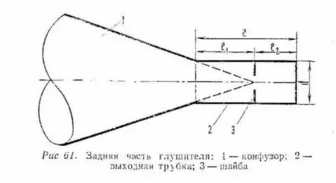Конфузор