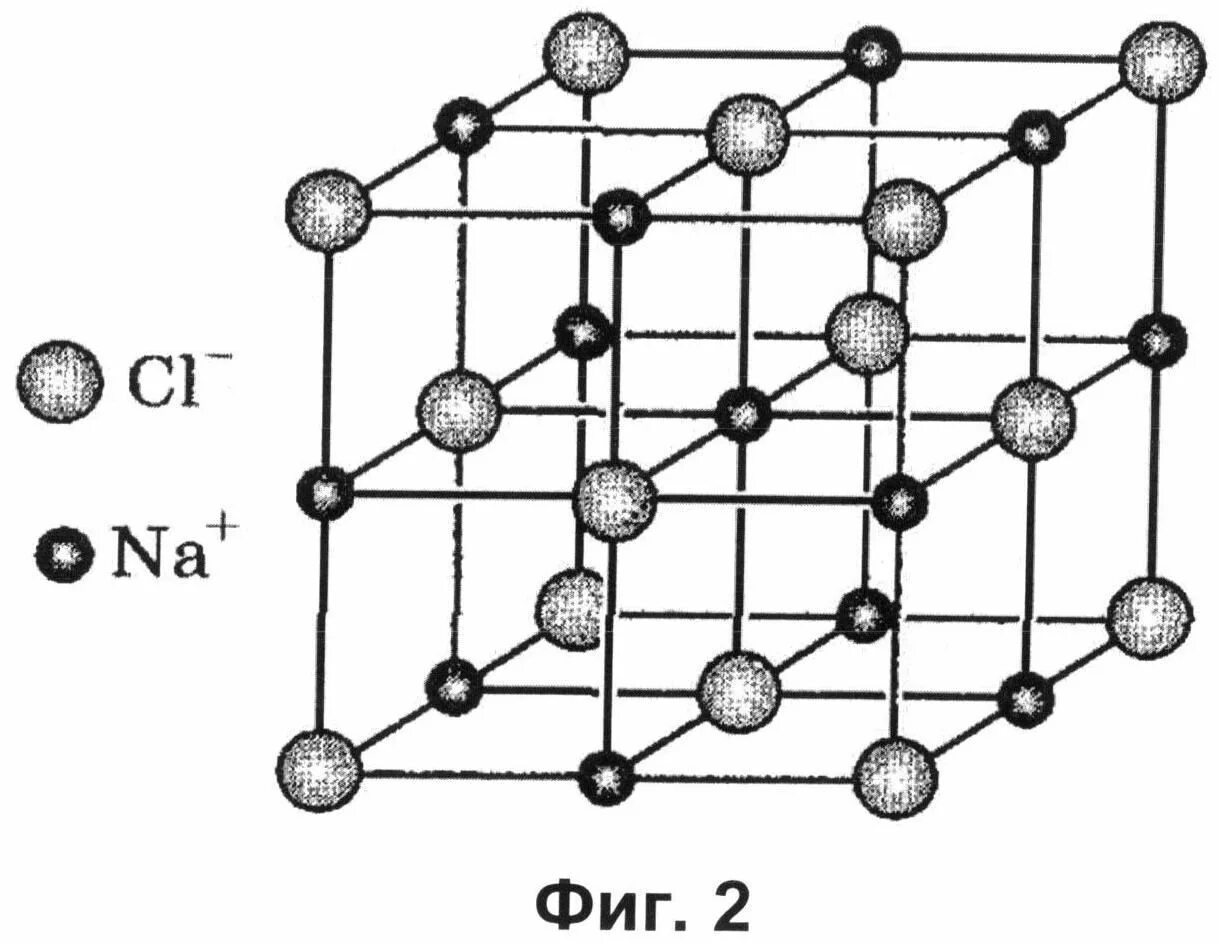 Элементарная кристаллическая решетка. Кристаллическая решетка йода модель. Модель кристаллической структуры. Молекулярная кристаллическая решетка. Кристаллическая структура вещества.