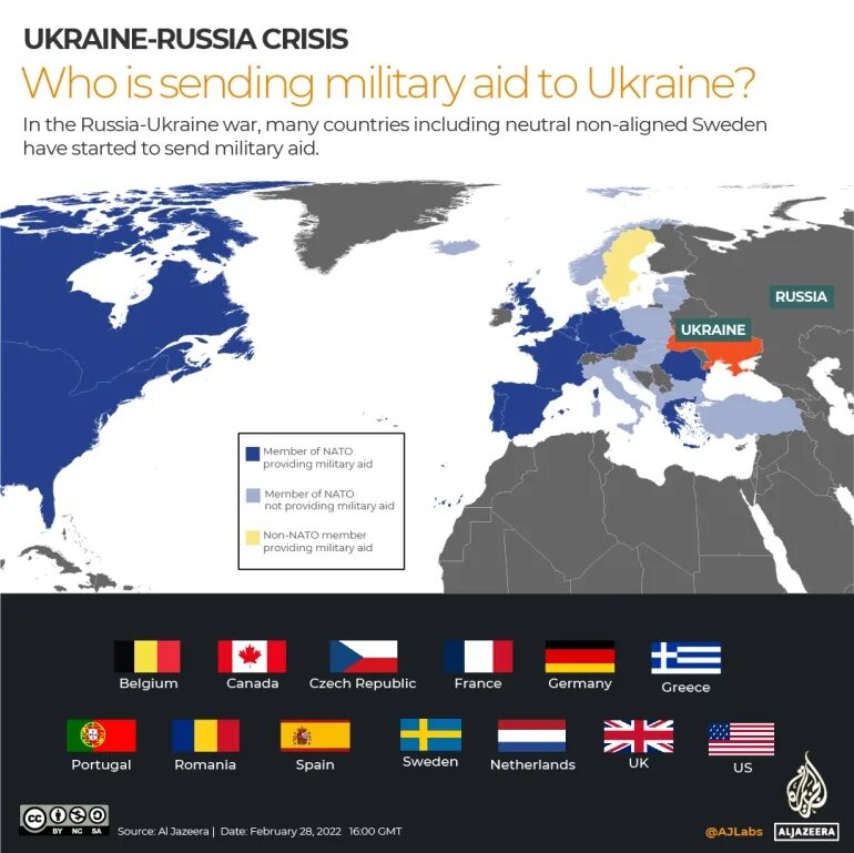 Страны за украину список. Страны оказывающие военную помощь Украине. Страны которые поддерживают Украину в войне. Военная помощь Украине инфографика. Страны которые за Украину 2022.