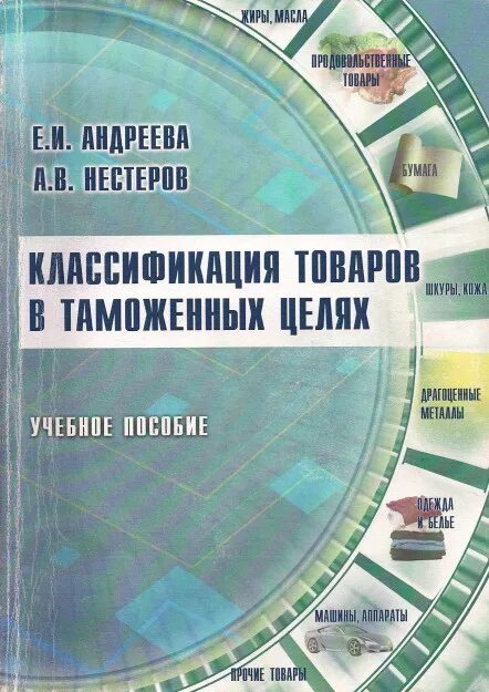Товаров в таможенных целях. Классификация товаров в таможенных целях. термины и определения в таможенных целях учебное пособие. 1. понятия классификации и кодирования товаров в таможенных целях. сколько всего принципов классификации товаров в таможни.