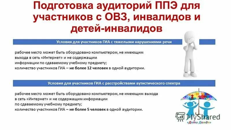 Допуск в ппэ участника гиа. ЕГЭ для детей с ОВЗ. Подготовка пункта проведения экзамена. Готовность аудиторий в пункте проведения ЕГЭ ППЭ. Условия для детей ОВЗ В ППЭ.