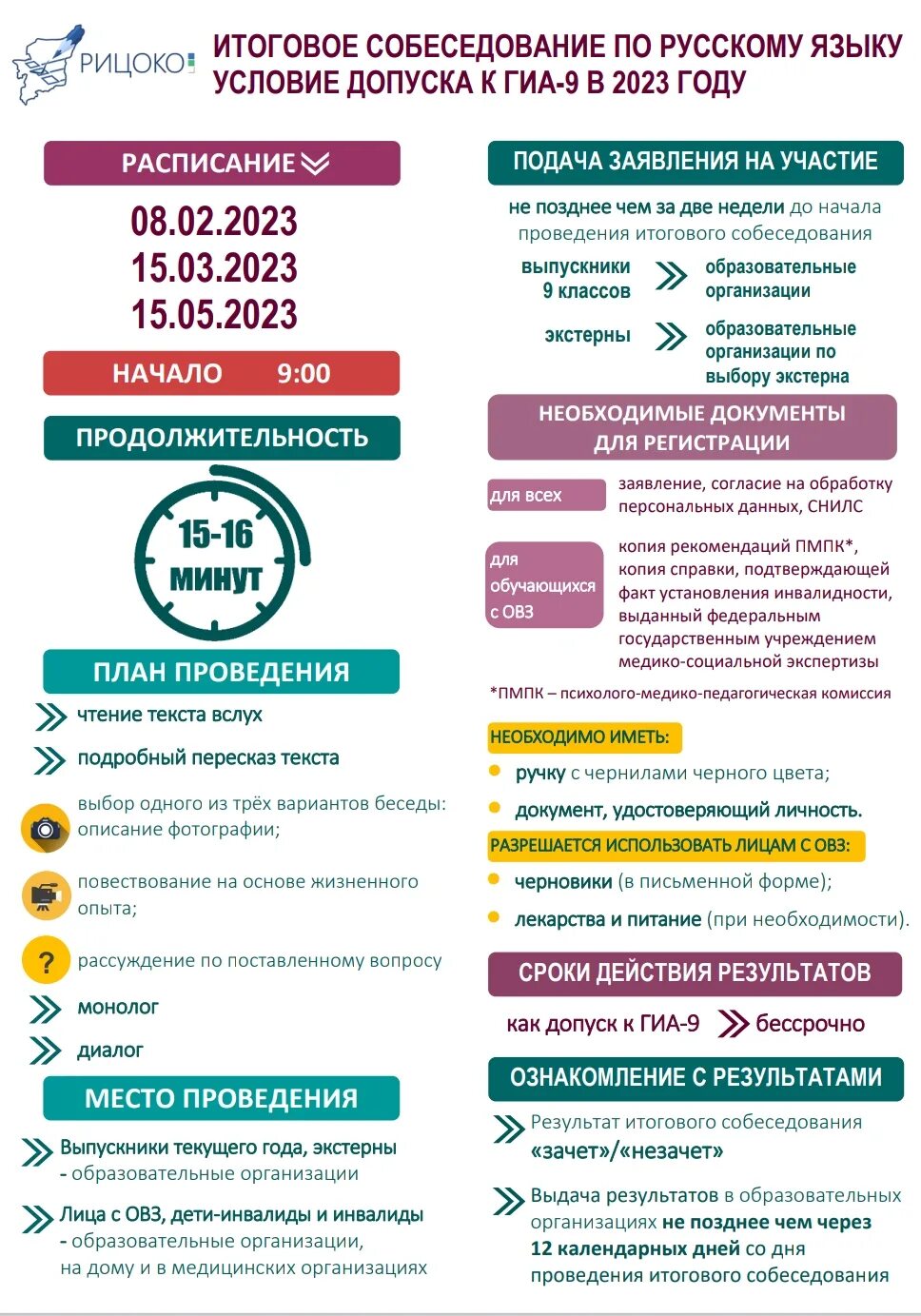 Итоговое собеседование по русскому языку варианты 2025. Итоговое собеседование. итоговое собеседование по русскому языку 9 класс 2025. итоговое собеседование 2025 даты. итоговое собеседование 8 класс.