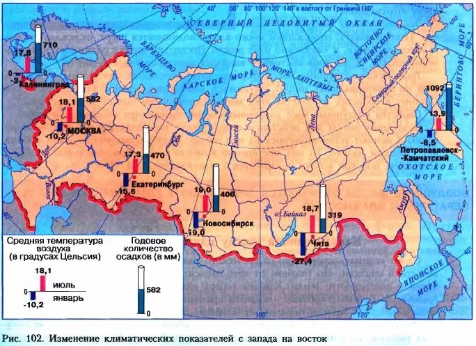 Температура на востоке россии. Изменение климатических показателей с Запада на Восток. Таблица изменения климатических показателей с Запада на Восток. Изменение климата в России. География 6 изменение климата.