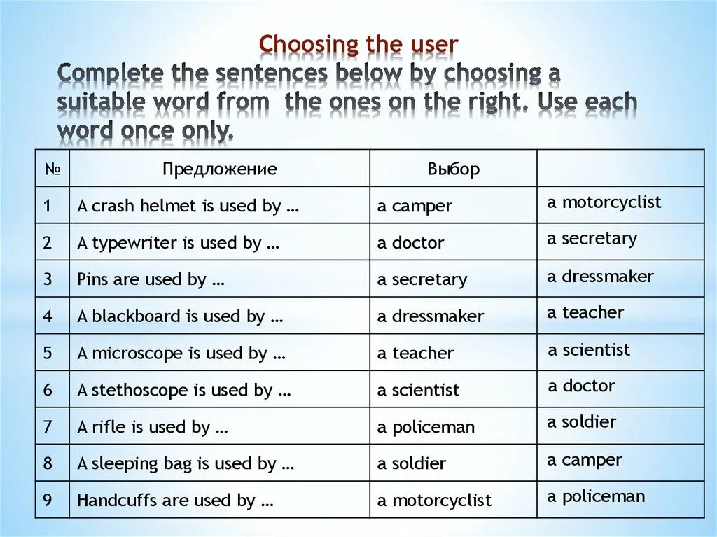 Complete each sentence using. Предложения с once. Suitable Words примеры. Предложение chose to. Suitable of предложения.