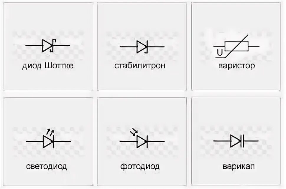 Варистор обозначение. Варистор на схеме. Варистор обозначение схема включения. Варистор маркировка на схеме. Диод гост