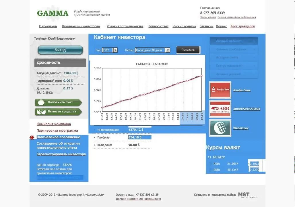 Gamma работа. Gamma ic.