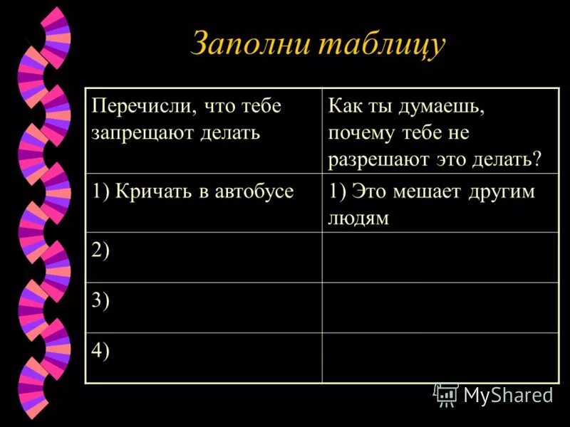 используя приведенную ниже таблицу ответьте на. в приведенном ниже таблице перечислены. в приведенном ниже таблице перечислены. используя данные приведенные ниже таблицы определите какую. использую приведенную ниже таблицу ответьте на вопросы.