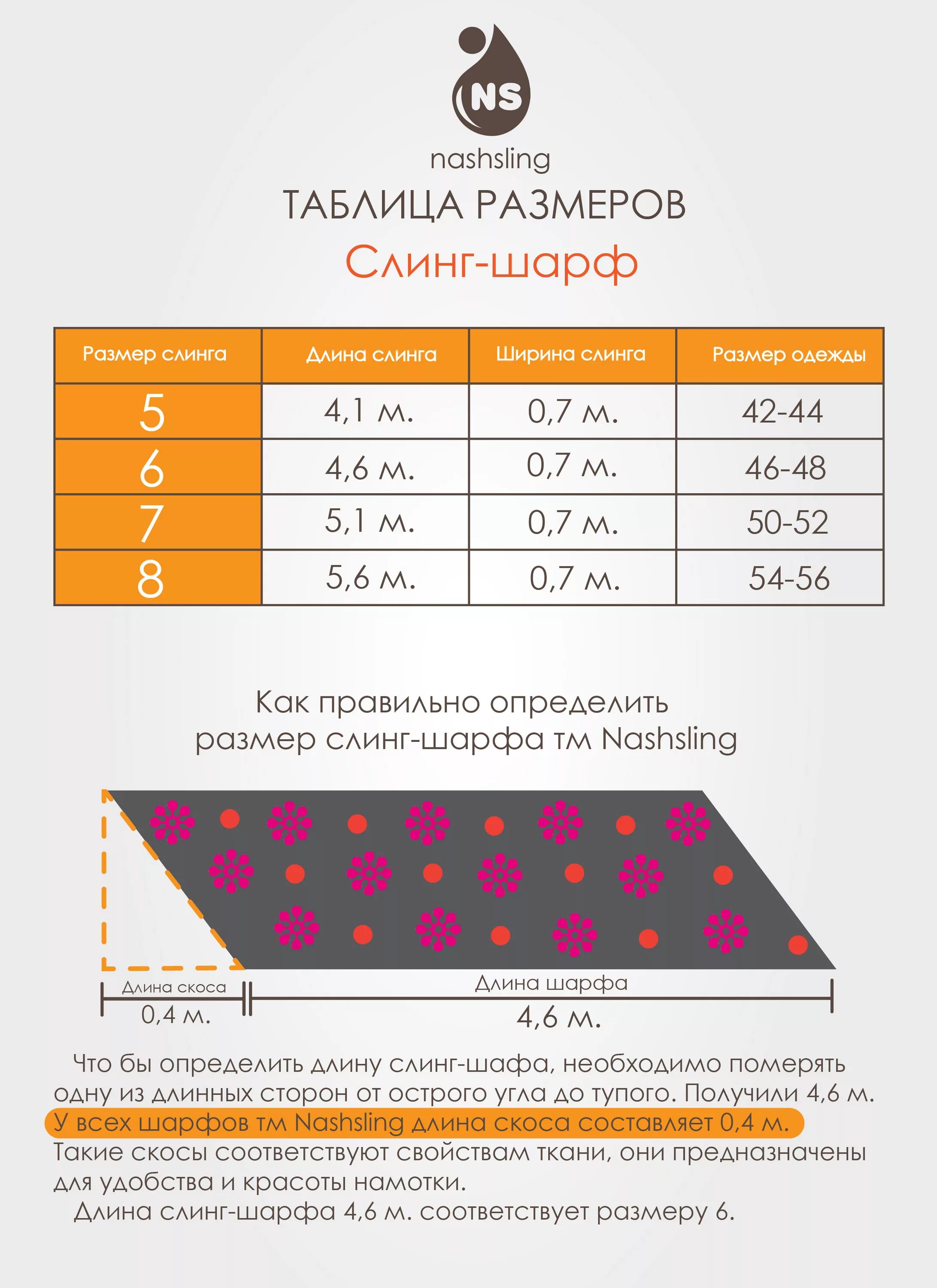 Размеры шарфов таблица. Размеры слинга шарфа. Размер шарфа таблица размеров. Размеры шарфов.