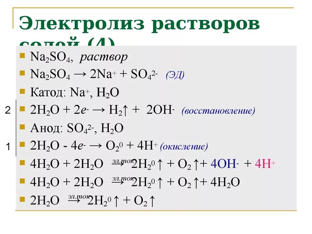 Электролиз водных растворов солей. Электролиз расплава naso4. Электролиз растворов и расплавов солей. Электролиз раствора na2so4. Назовите продукты электролиза раствора