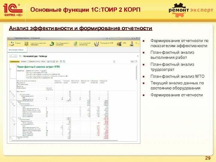 Формирование отчетности в 1с