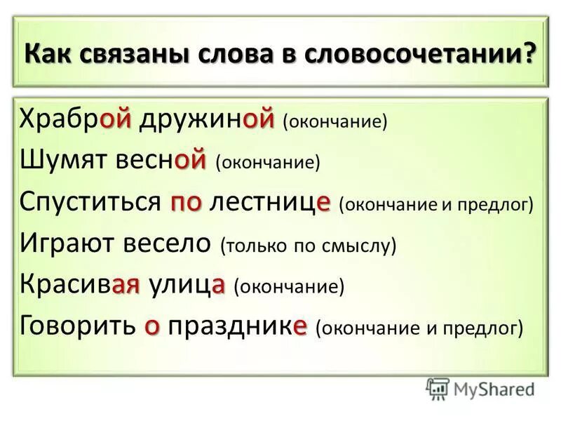 Слова не связанные по смыслу