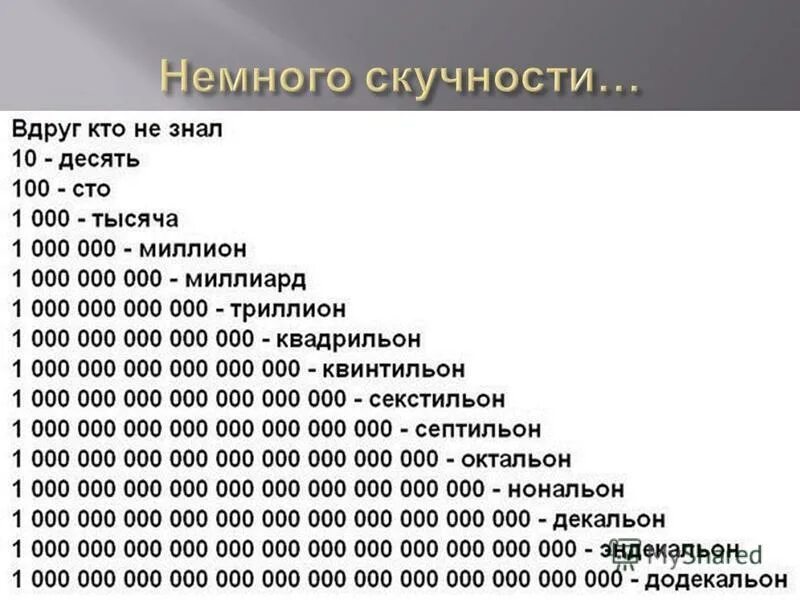 Сколько будет 5 1000000000. СТО десять миллионов. Цифры больше миллиарда. Млн млрд дальше. Тысяча миллион миллиард что дальше.