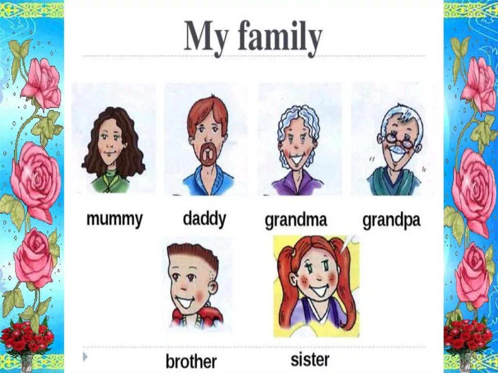 Семейная фотосессия. My family презентация. One family may. Фотография семьи. Реган реворд американская семейка.