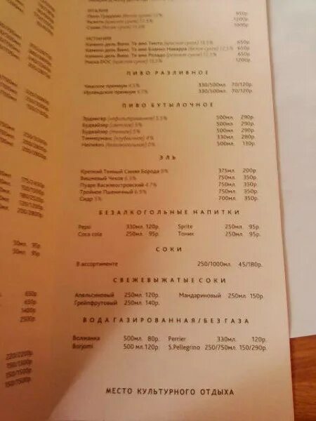 Граждане отдыхающие чебоксары меню. Кафе граждане отдыхающие чебоксары меню. Граждане кафе чебоксары меню. Граждане отдыхающие чебоксары меню. Дом культуры чебоксары меню.