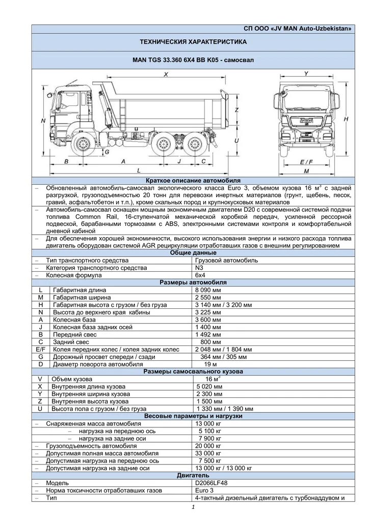 Man 33 360 технические характеристики. Самосвал ман технические характеристики. Man TGS 40 400 ДВС характеристики. Ман ТГС самосвал характеристики.