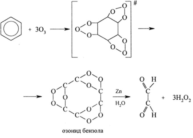 Озонолиз бензола. Озонолиз толуола. Озонолиз бензола механизм. Озонирование бензола механизм реакции.