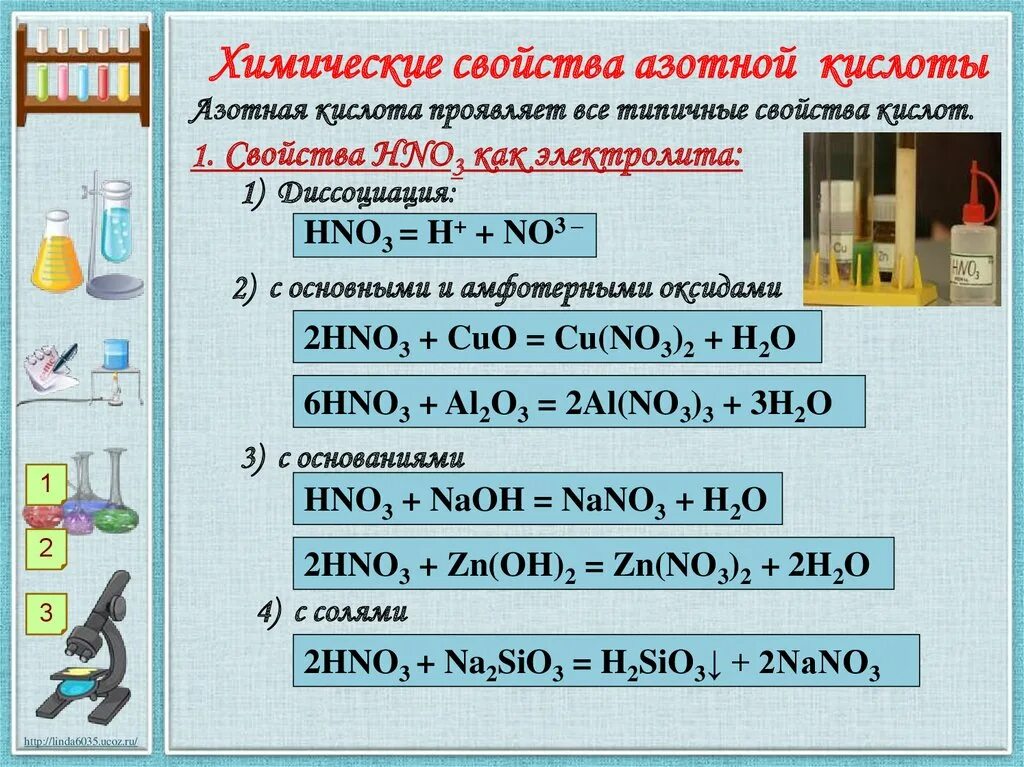 К какому классу соединений относится вещество hno3