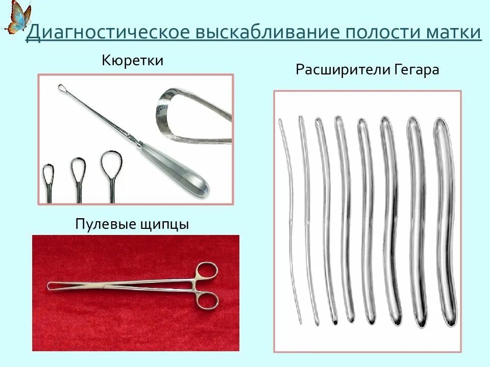 Набор инструментов для проведения диагностического выскабливания.. Выскабливание полости матки инструментарий. Инструментарий раздельное диагностическое выскабливание. Инструменты для диагностического выскабливания полости матки.