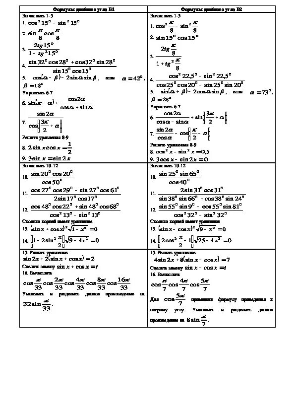 Тригонометрические функции двойного. Алгебра 10 класс формулы двойного аргумента. Формулы двойного и половинного аргумента 10 класс. Алгебра 10 класс формулы двойного угла. Формулы двойного угла (аргумента).
