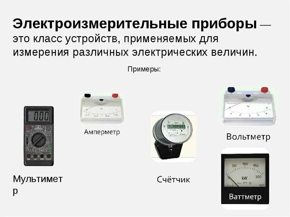 Электрические параметры устройств. Электроизмерительные приборы система схема. амперметр вольтметр омметр. измерительные головки магнито-электрические приборы типы. электростатические измерительные механизмы и приборы.