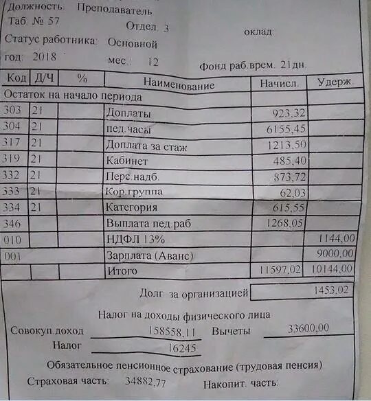 Премия 1010 военнослужащим