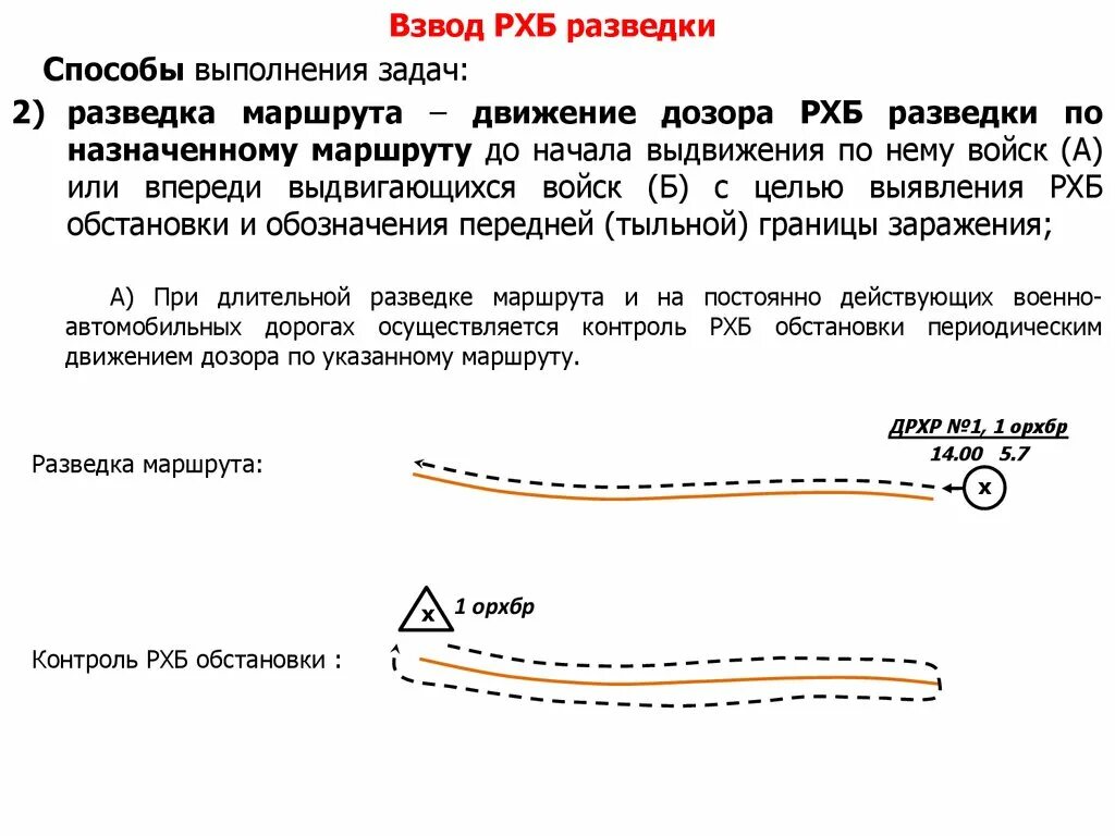 Движение взвода