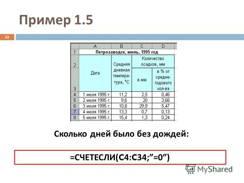 Счетесли гугл таблицы